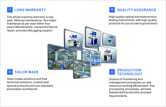 Four guarantees, worry-free welding